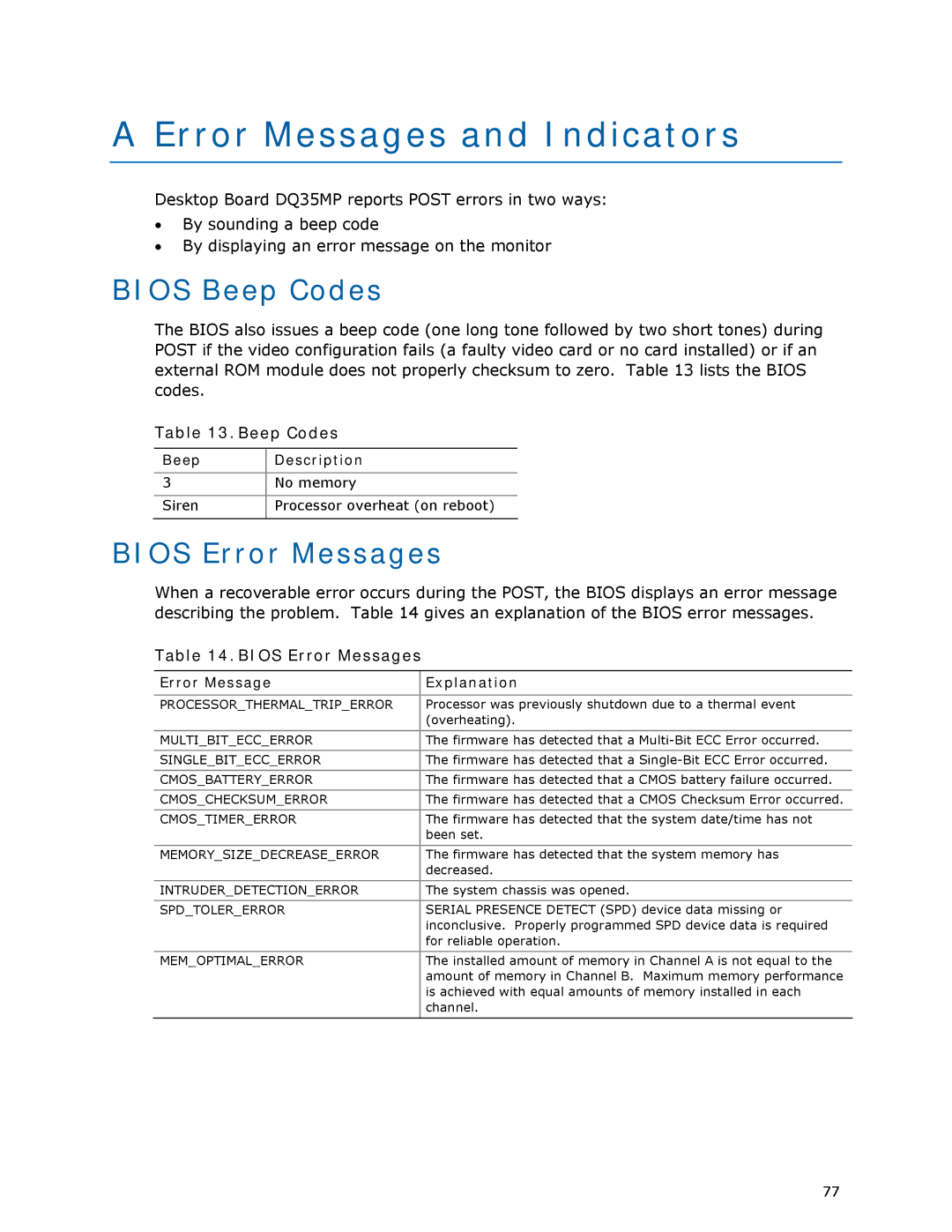 Intel DQ35MP manual Error Messages and Indicators, Bios Beep Codes, Bios Error Messages 