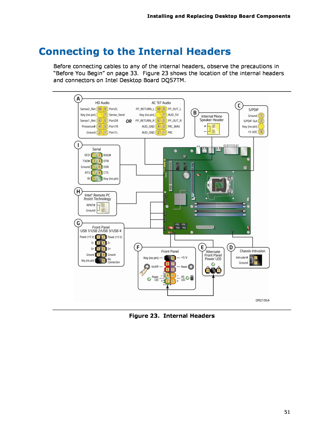 Intel DQ57TM manual Connecting to the Internal Headers 