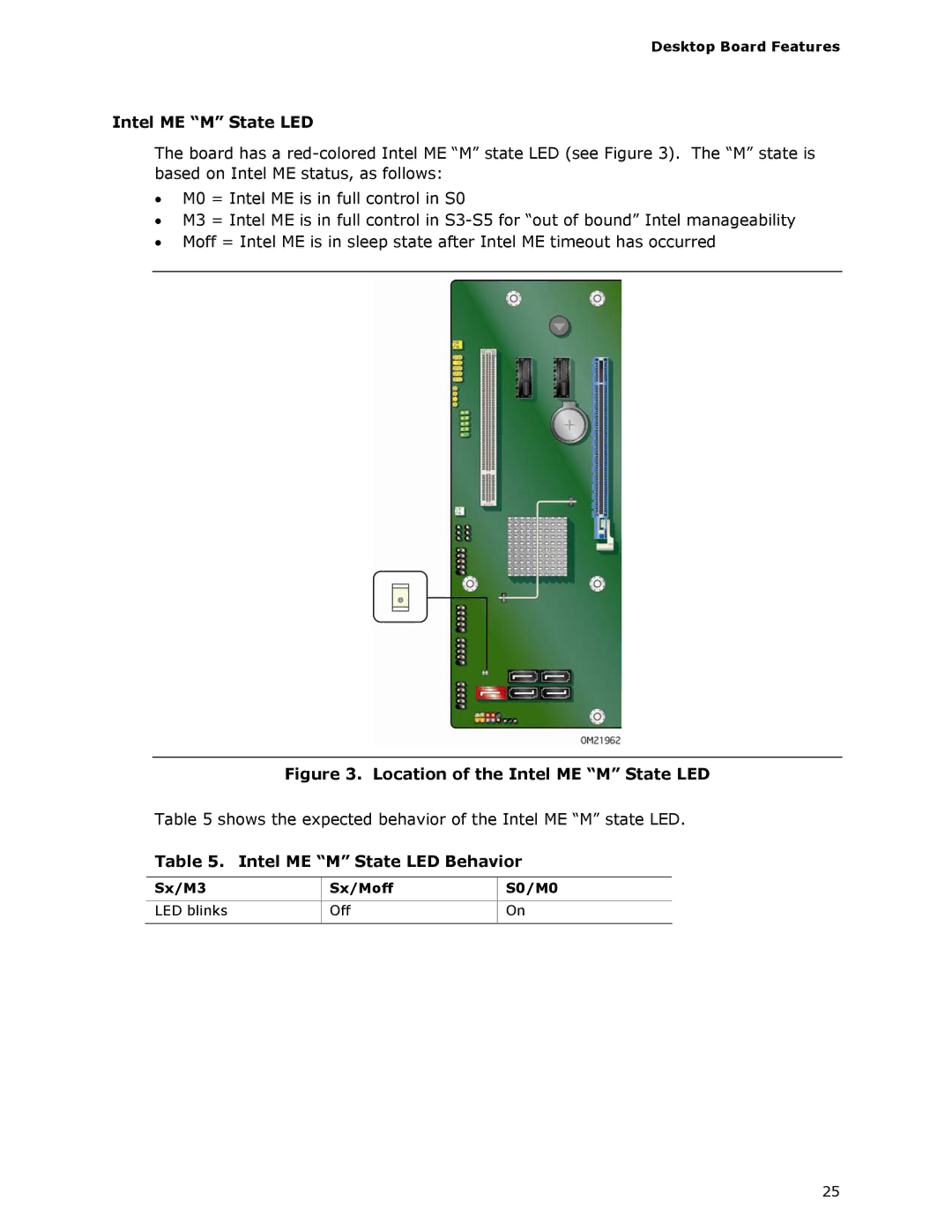 Intel DQ57TM manual Intel ME M State LED Behavior, Sx/M3 Sx/Moff S0/M0 LED blinks Off 