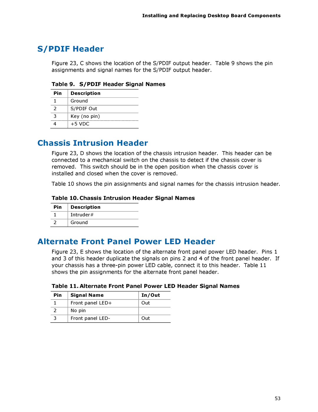 Intel DQ57TM manual Pdif Header, Chassis Intrusion Header, Alternate Front Panel Power LED Header 