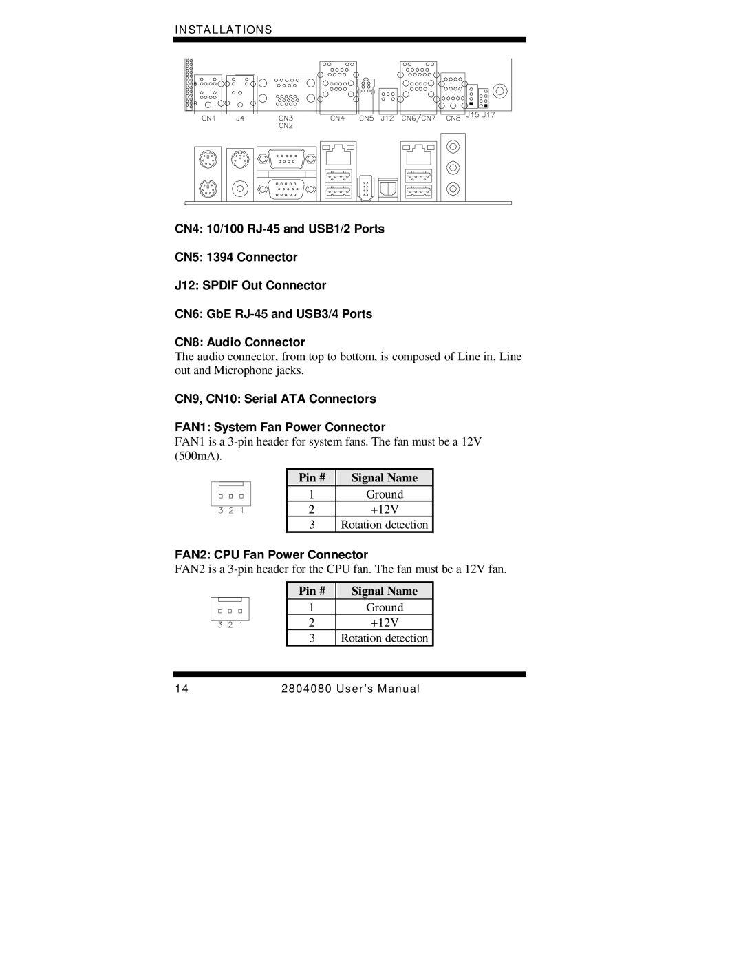 Intel Duo/Solo 945GM, 2804080 user manual FAN2 CPU Fan Power Connector 