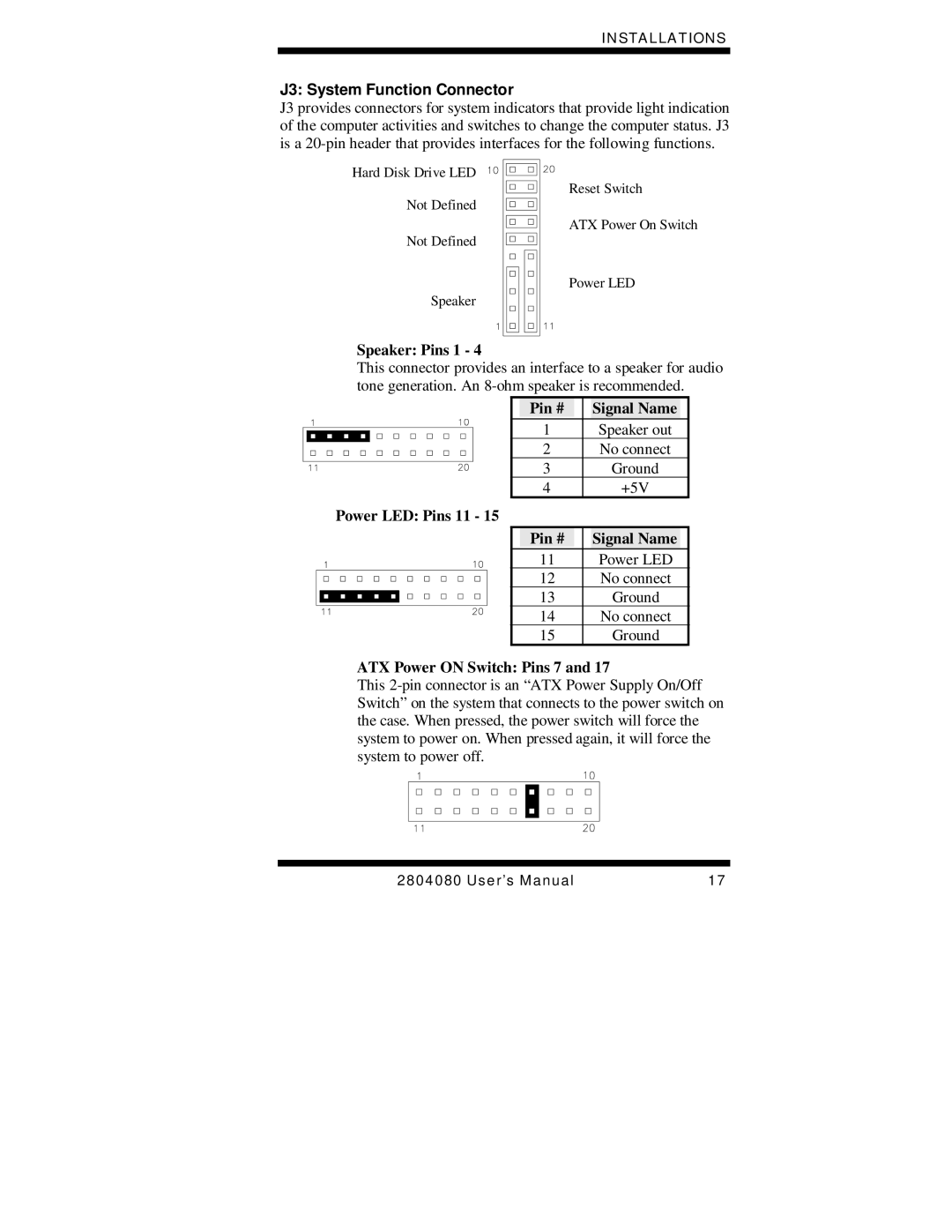 Intel 2804080, Duo/Solo 945GM user manual J3 System Function Connector, Speaker Pins 1 