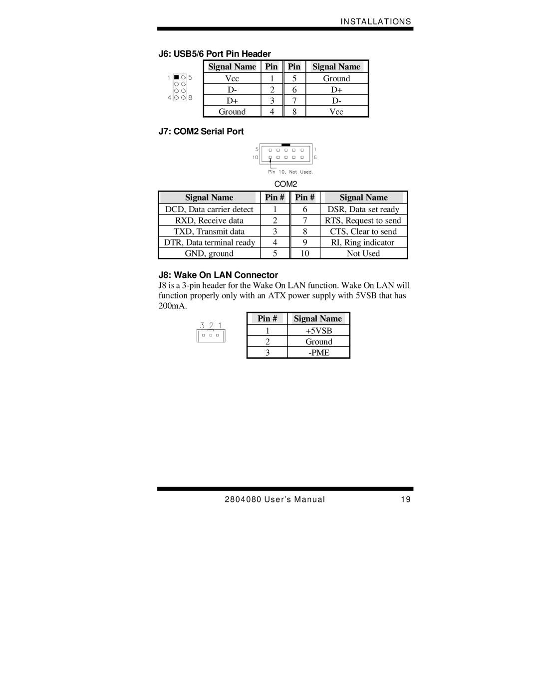 Intel 2804080, Duo/Solo 945GM user manual J6 USB5/6 Port Pin Header, J7 COM2 Serial Port, J8 Wake On LAN Connector 