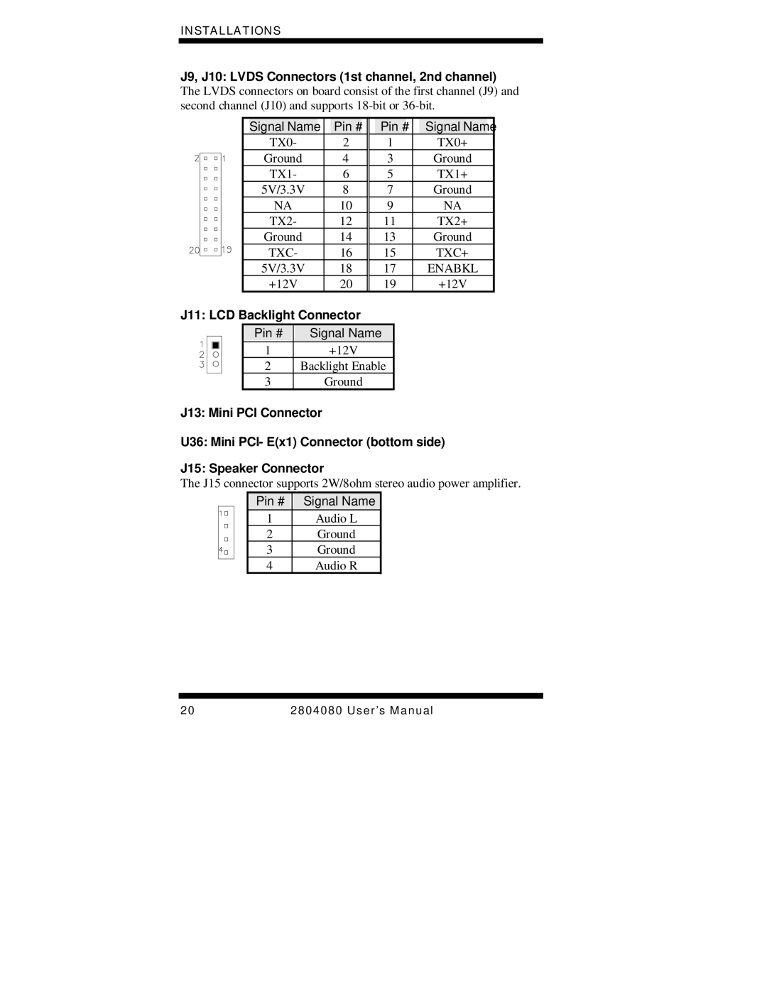 Intel Duo/Solo 945GM, 2804080 user manual J11 LCD Backlight Connector 