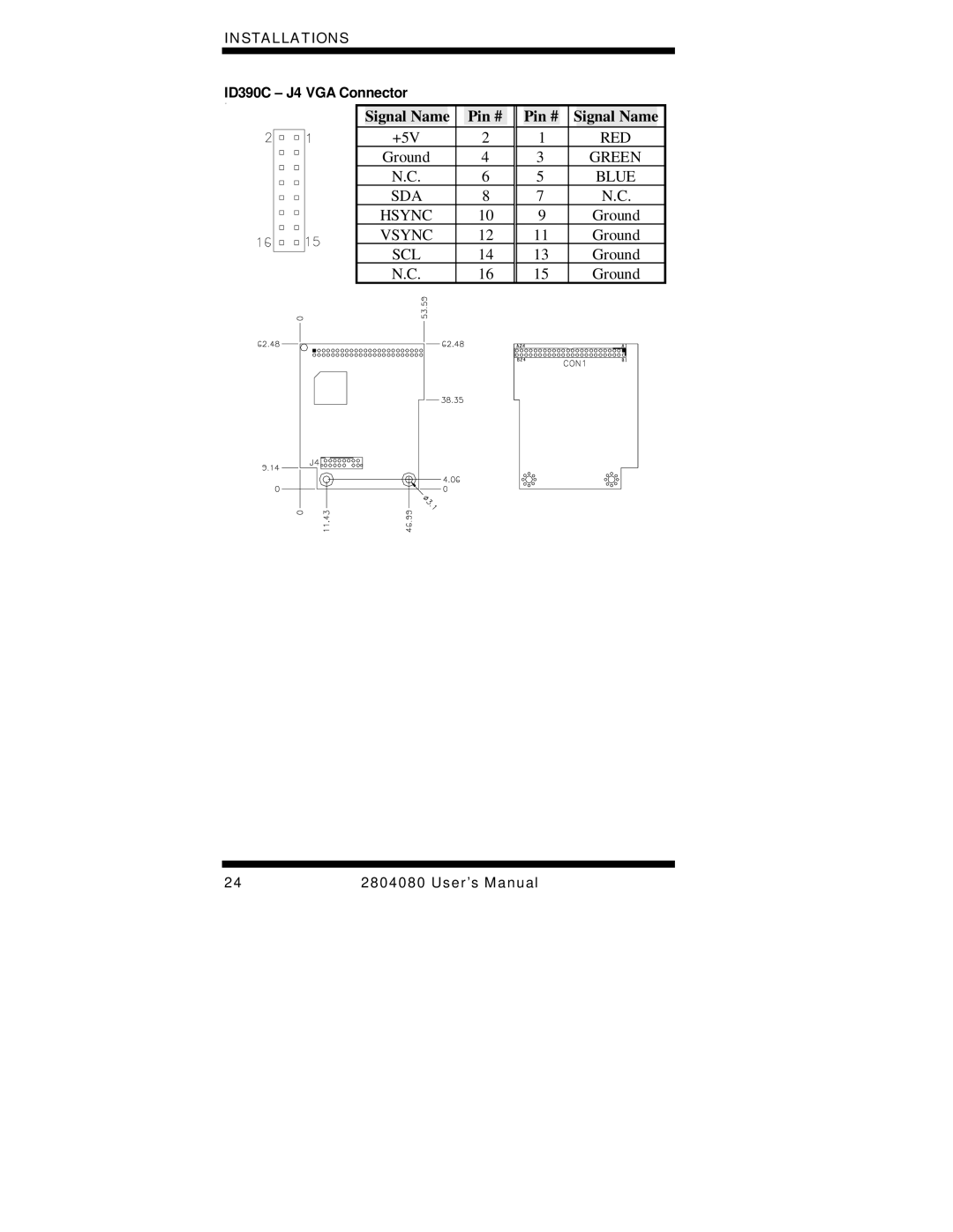 Intel Duo/Solo 945GM, 2804080 user manual Red 