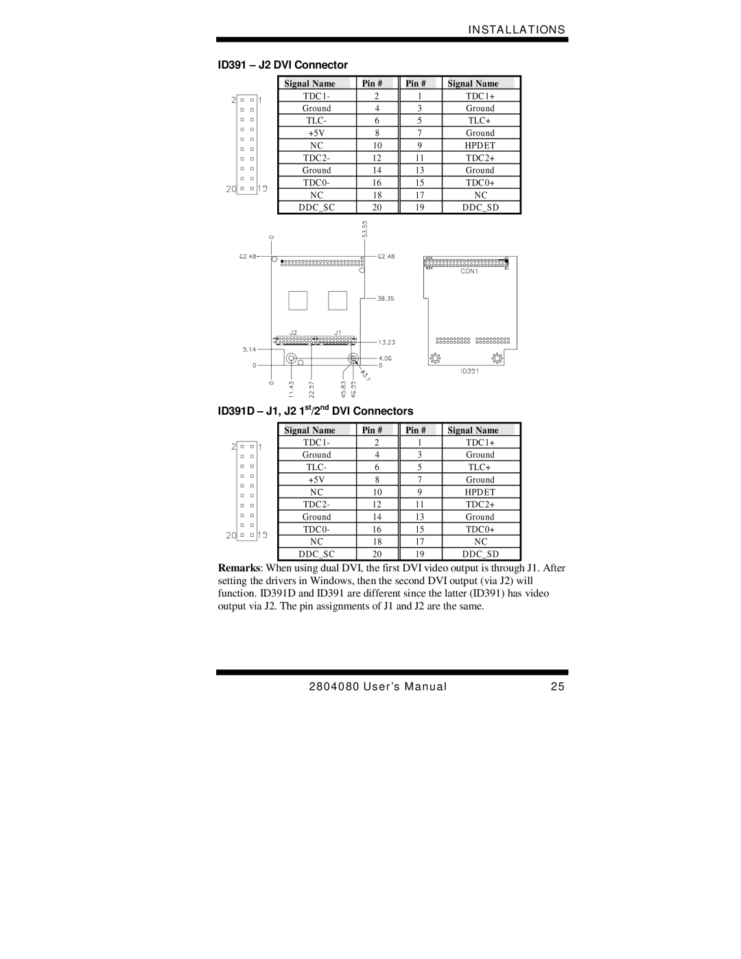 Intel 2804080, Duo/Solo 945GM user manual ID391 ‒ J2 DVI Connector 