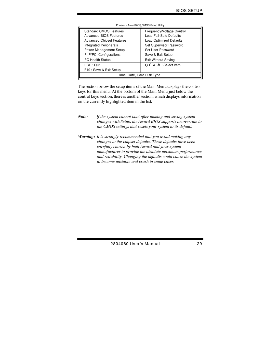 Intel 2804080, Duo/Solo 945GM user manual Phoenix AwardBIOS Cmos Setup Utility 