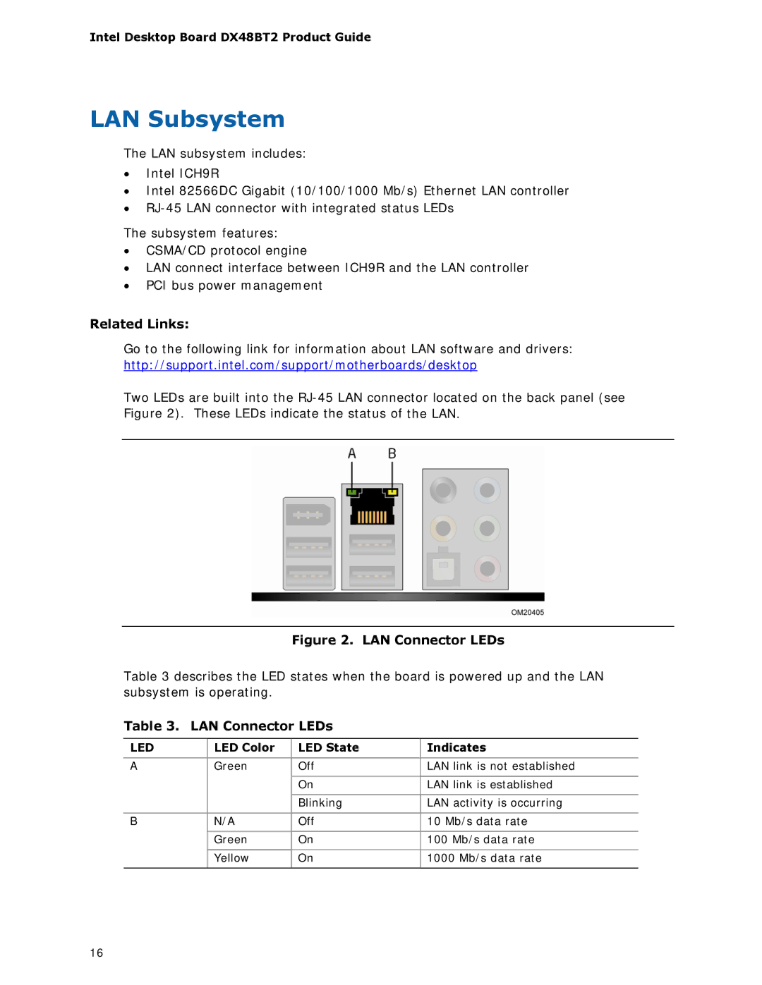 Intel DX48BT2 manual LAN Subsystem, LED Color LED State Indicates 