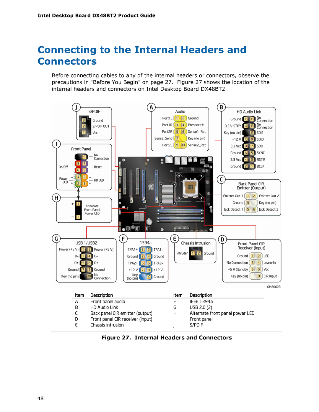 Intel DX48BT2 manual Connecting to the Internal Headers and Connectors 