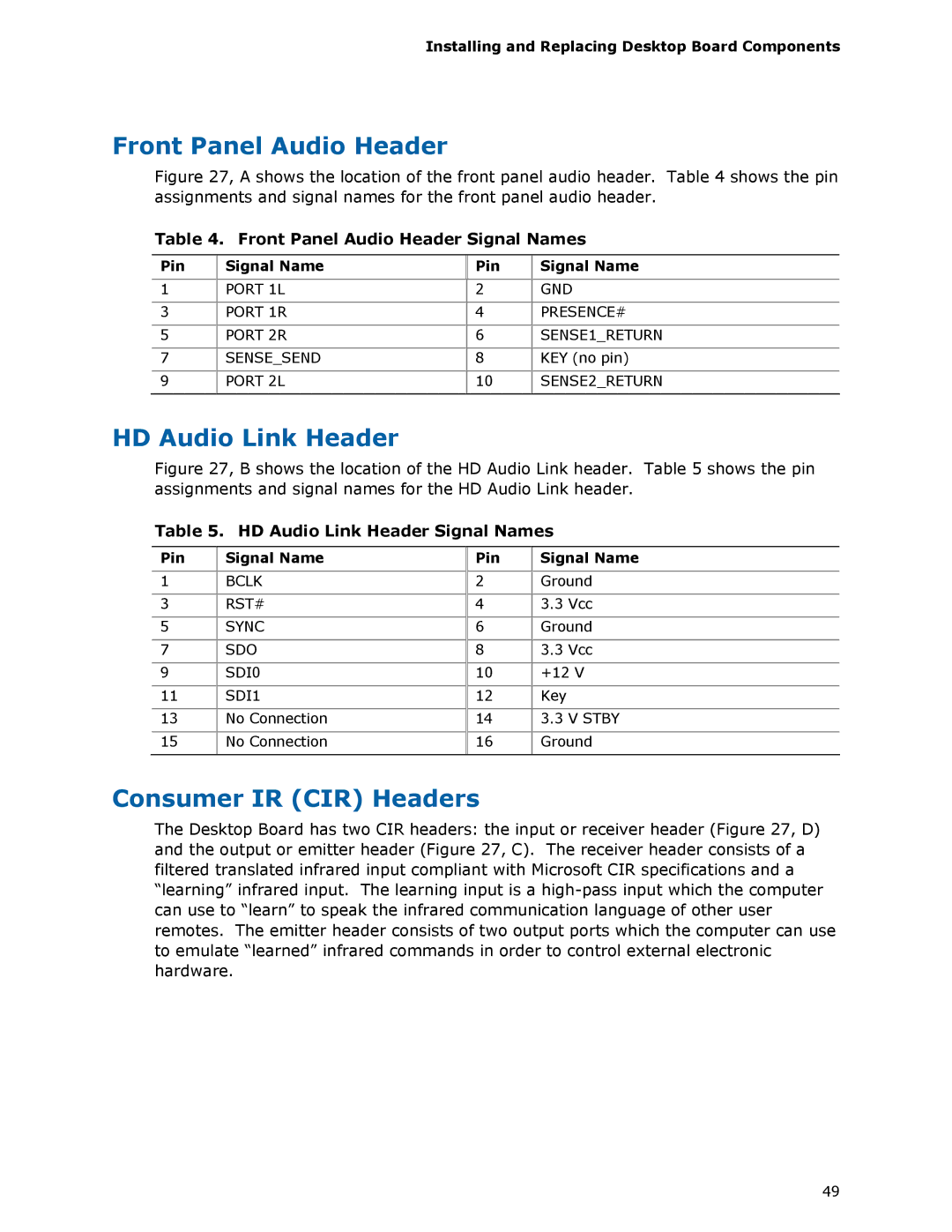 Intel DX48BT2 manual Front Panel Audio Header, Consumer IR CIR Headers, HD Audio Link Header Signal Names 