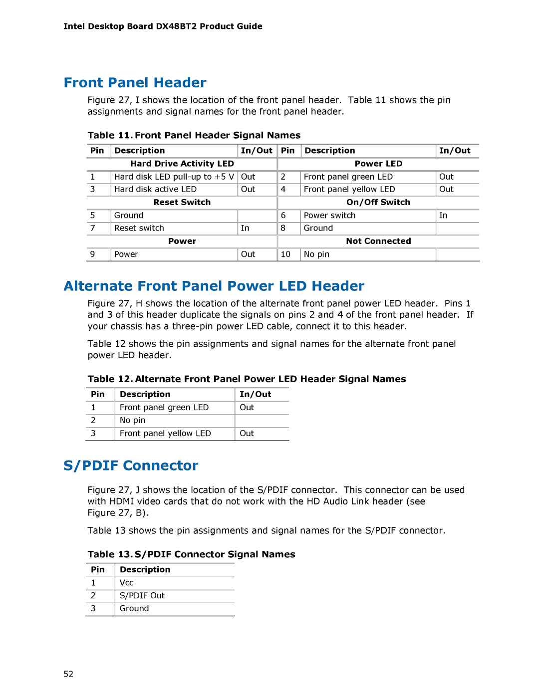 Intel DX48BT2 manual Front Panel Header, Alternate Front Panel Power LED Header, Pdif Connector 