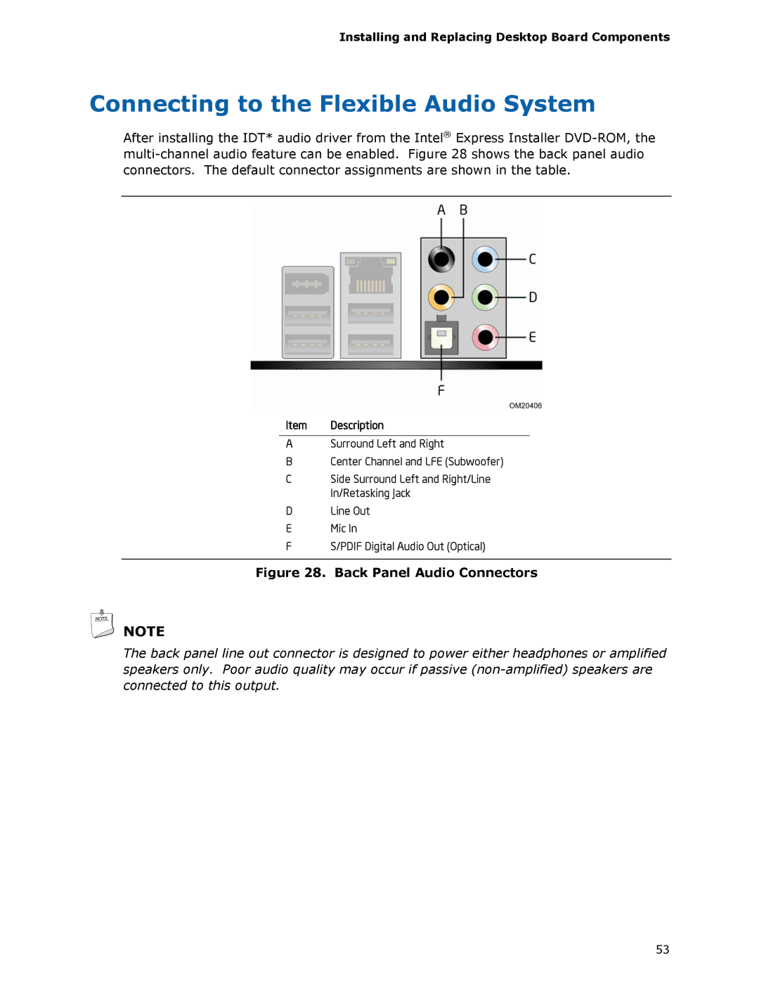 Intel DX48BT2 manual Connecting to the Flexible Audio System, Back Panel Audio Connectors 