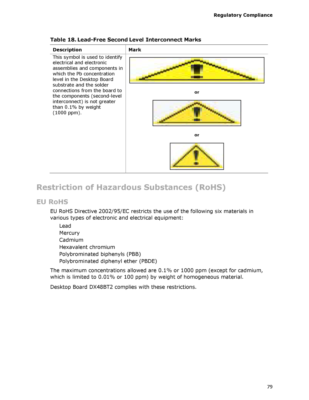 Intel DX48BT2 manual Restriction of Hazardous Substances RoHS, EU RoHS, Lead-Free Second Level Interconnect Marks 