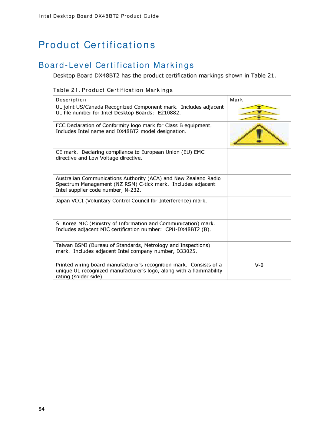 Intel DX48BT2 manual Product Certifications, Board-Level Certification Markings, Product Certification Markings 