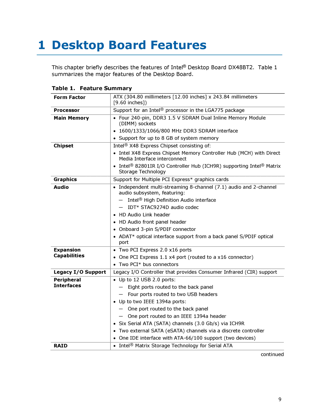 Intel DX48BT2 manual Desktop Board Features, Feature Summary 