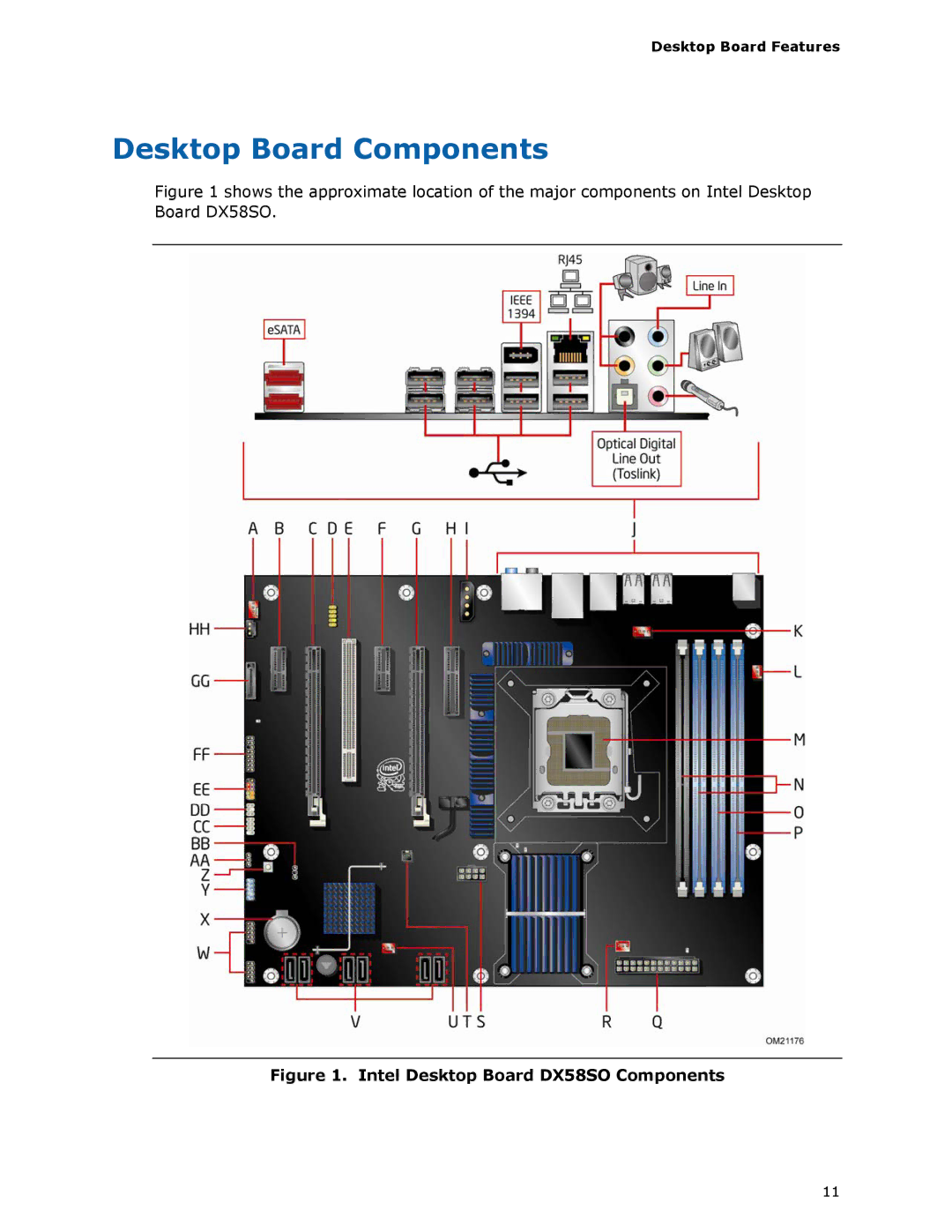 Intel DX58SO manual Desktop Board Components, Desktop Board Features 