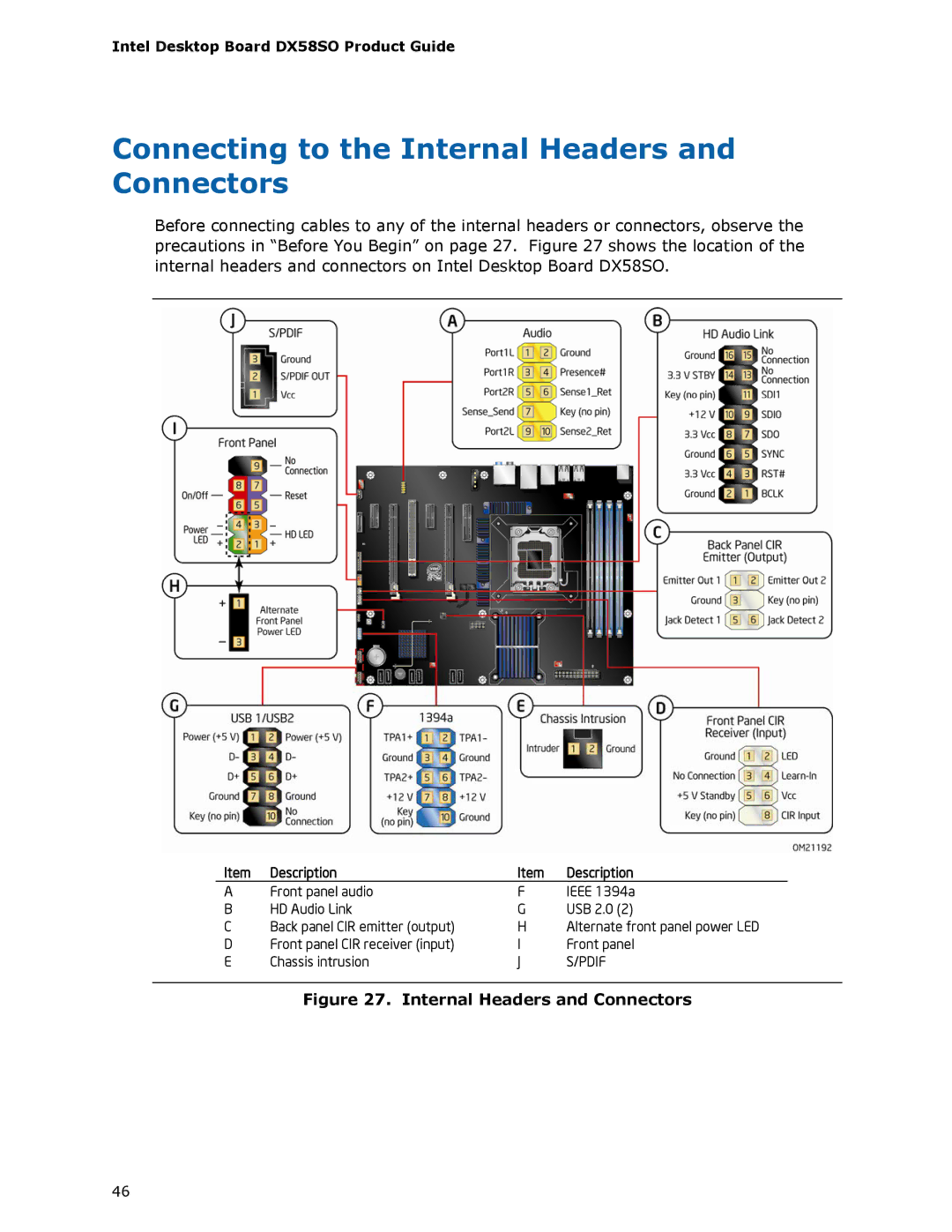 Intel DX58SO manual Connecting to the Internal Headers and Connectors 