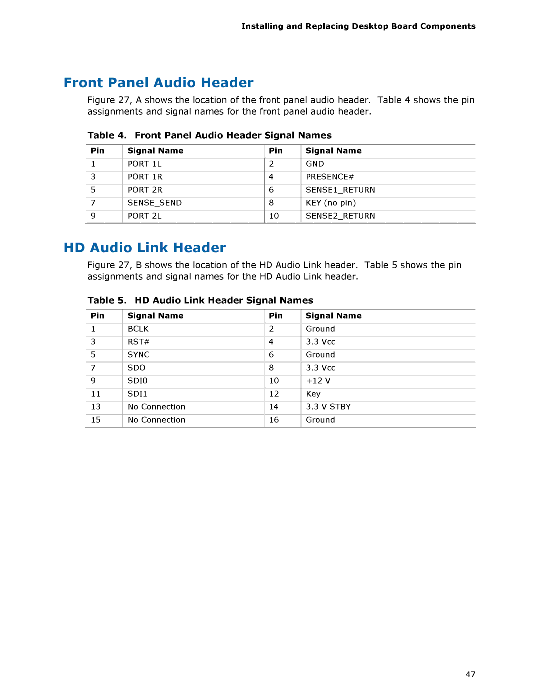 Intel DX58SO manual Front Panel Audio Header Signal Names, HD Audio Link Header Signal Names, Pin Signal Name 