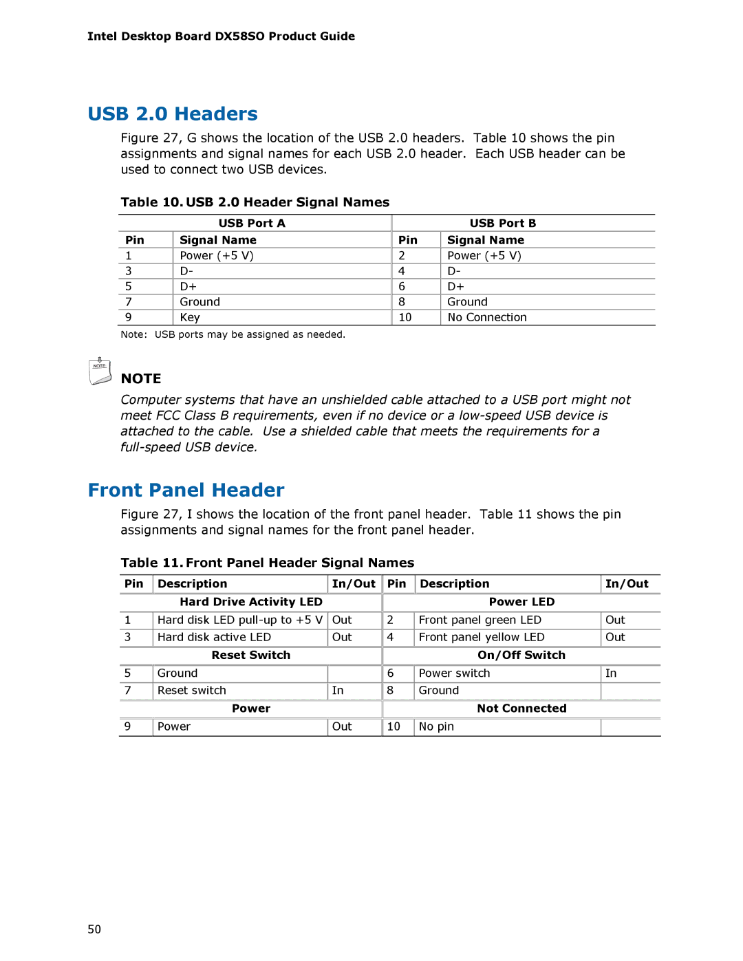 Intel DX58SO manual USB 2.0 Headers, USB 2.0 Header Signal Names, Front Panel Header Signal Names 