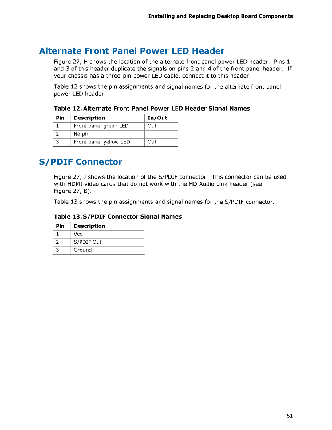 Intel DX58SO manual Alternate Front Panel Power LED Header Signal Names, Pdif Connector Signal Names 