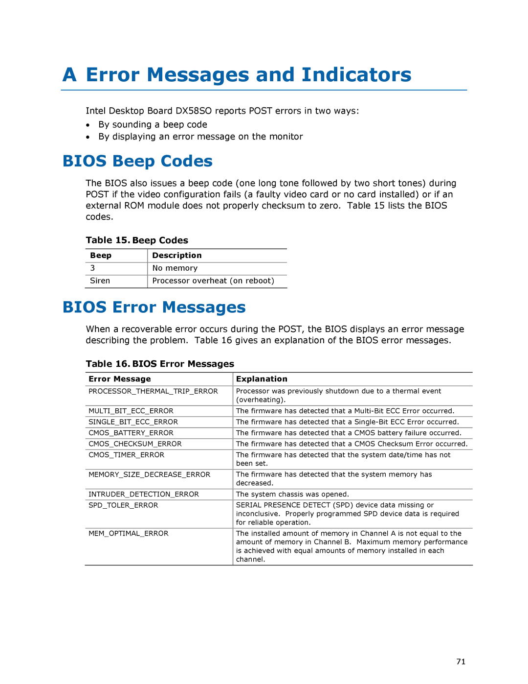 Intel DX58SO manual Error Messages and Indicators, Bios Beep Codes, Bios Error Messages 