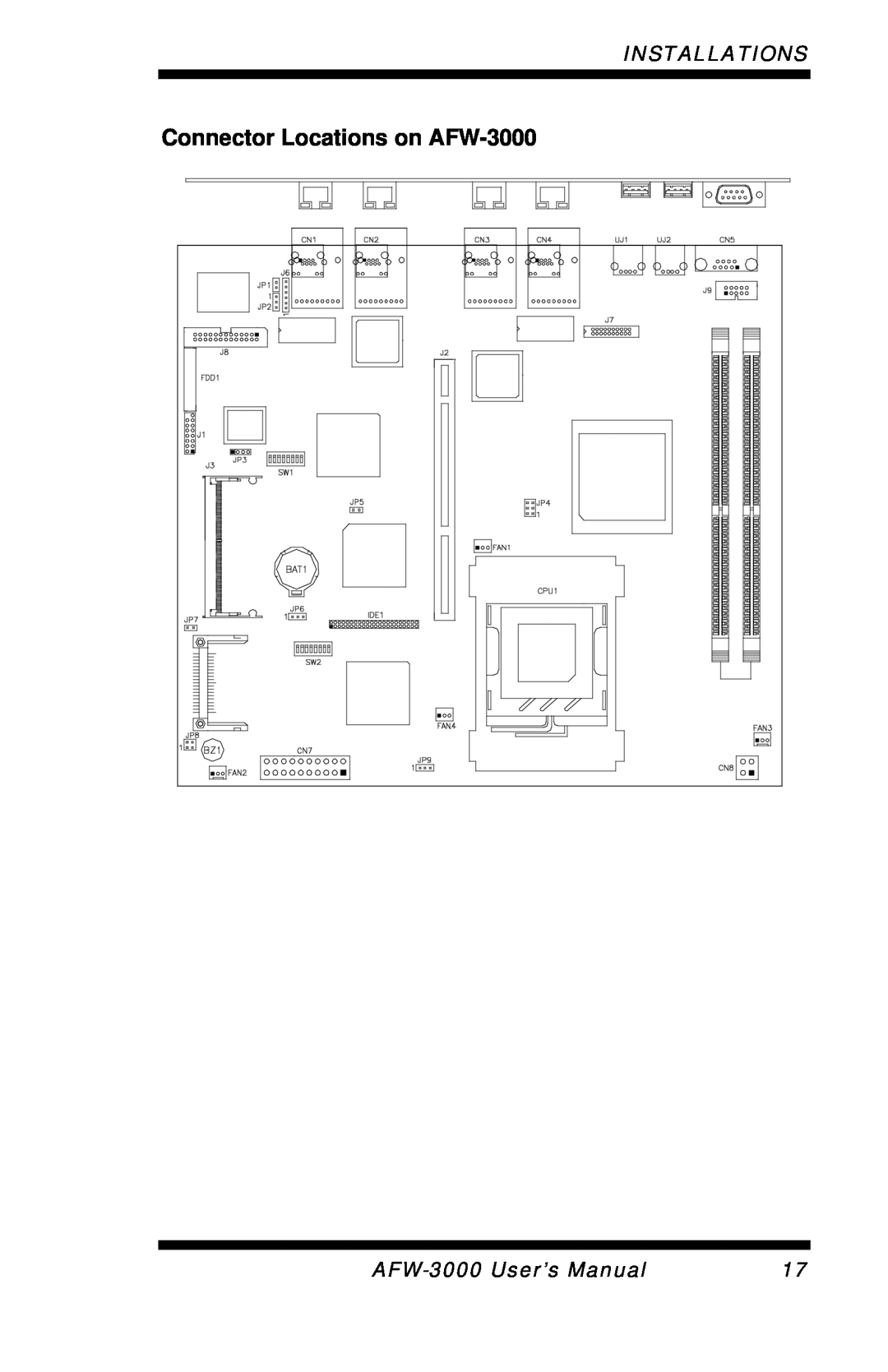 Intel E7501 user manual Connector Locations on AFW-3000, Installations, AFW-3000User’s Manual 