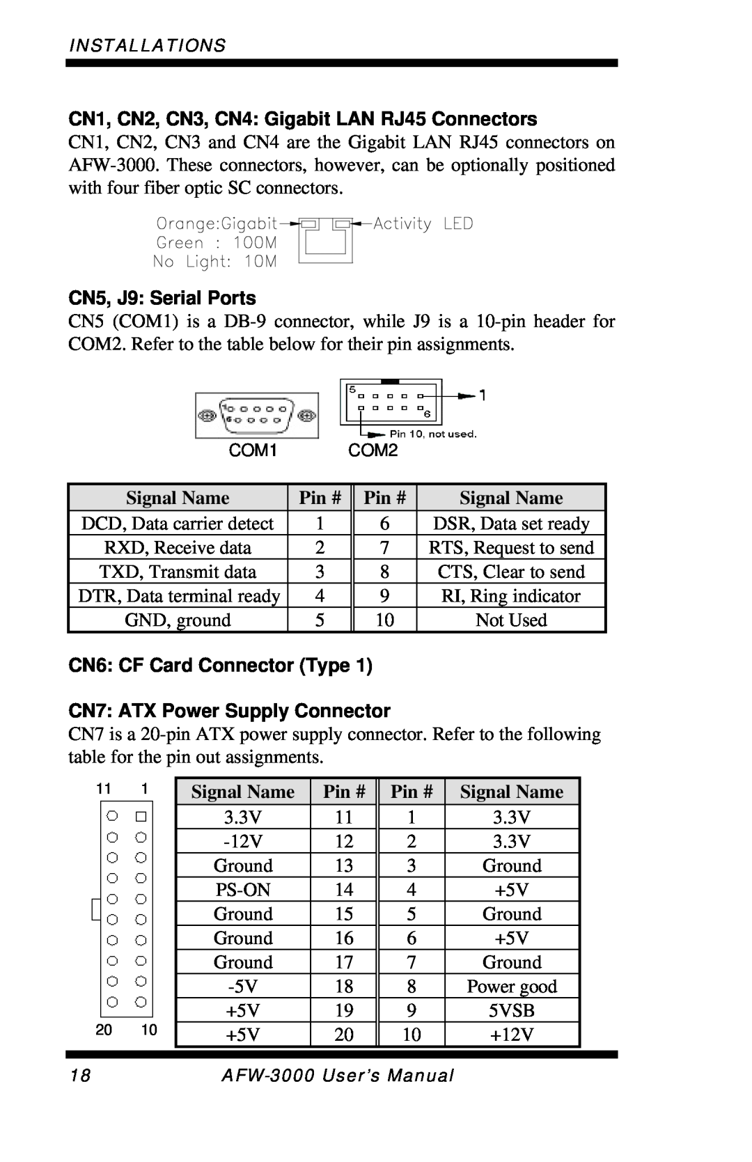 Intel E7501 user manual CN1, CN2, CN3, CN4 Gigabit LAN RJ45 Connectors, CN5, J9 Serial Ports, Signal Name, Pin # 