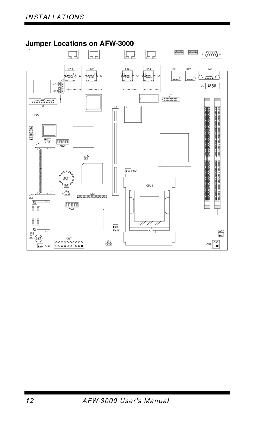 Intel E7501 user manual Jumper Locations on AFW-3000 