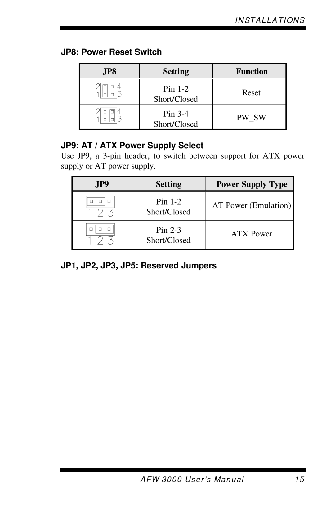 Intel E7501 user manual JP8 Power Reset Switch, JP9 AT / ATX Power Supply Select, JP1, JP2, JP3, JP5 Reserved Jumpers 