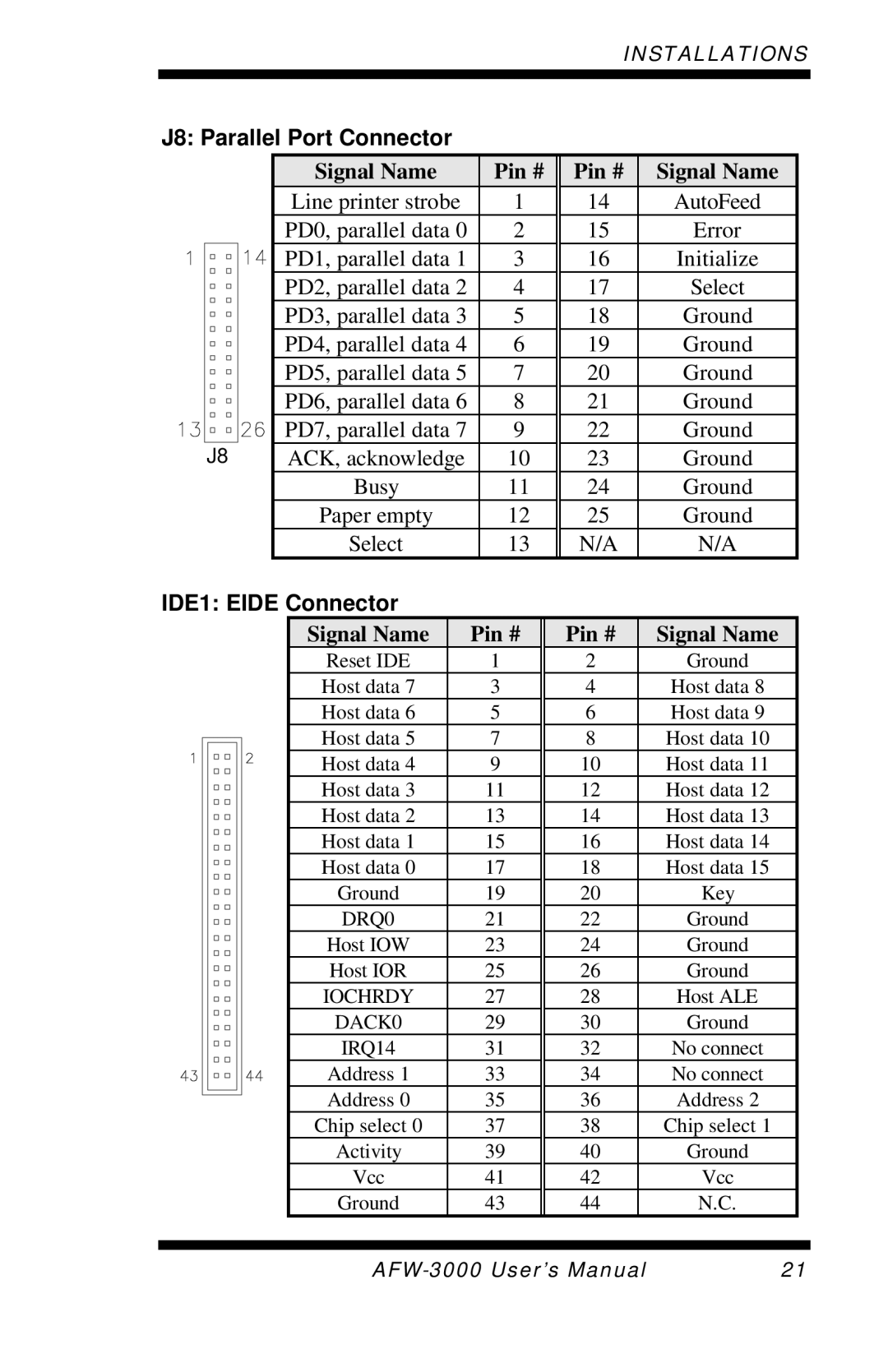 Intel E7501 user manual J8 Parallel Port Connector, IDE1 Eide Connector 