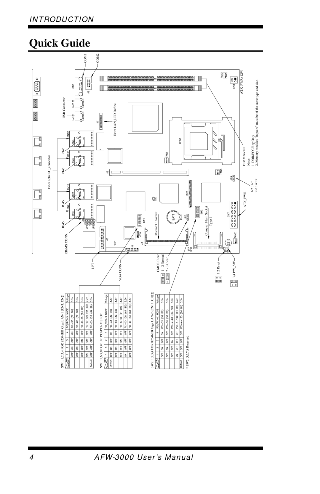 Intel E7501 user manual Quick Guide, KB/MS LPT Vgaconn 