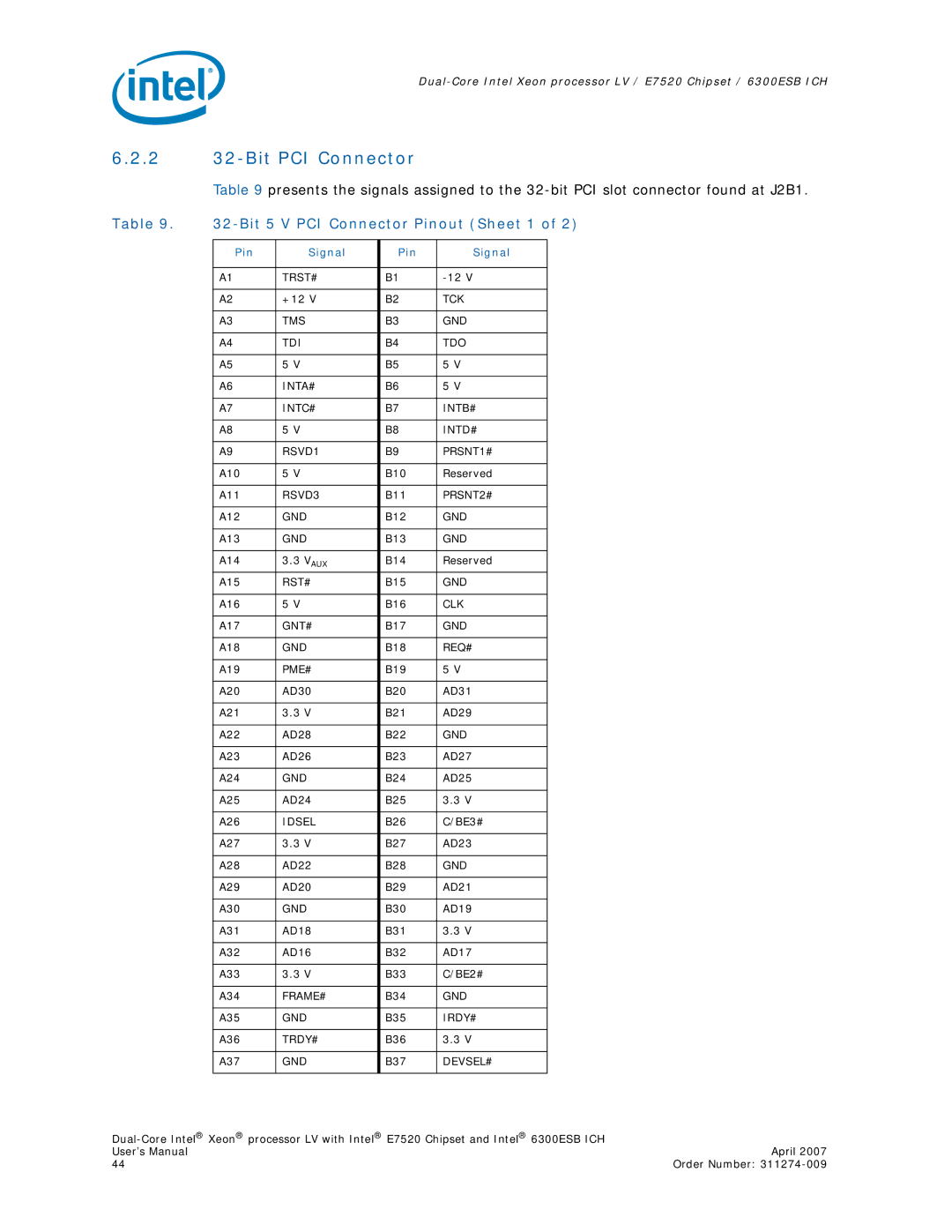 Intel E7520 user manual 2 32-Bit PCI Connector, Bit 5 V PCI Connector Pinout Sheet 1 