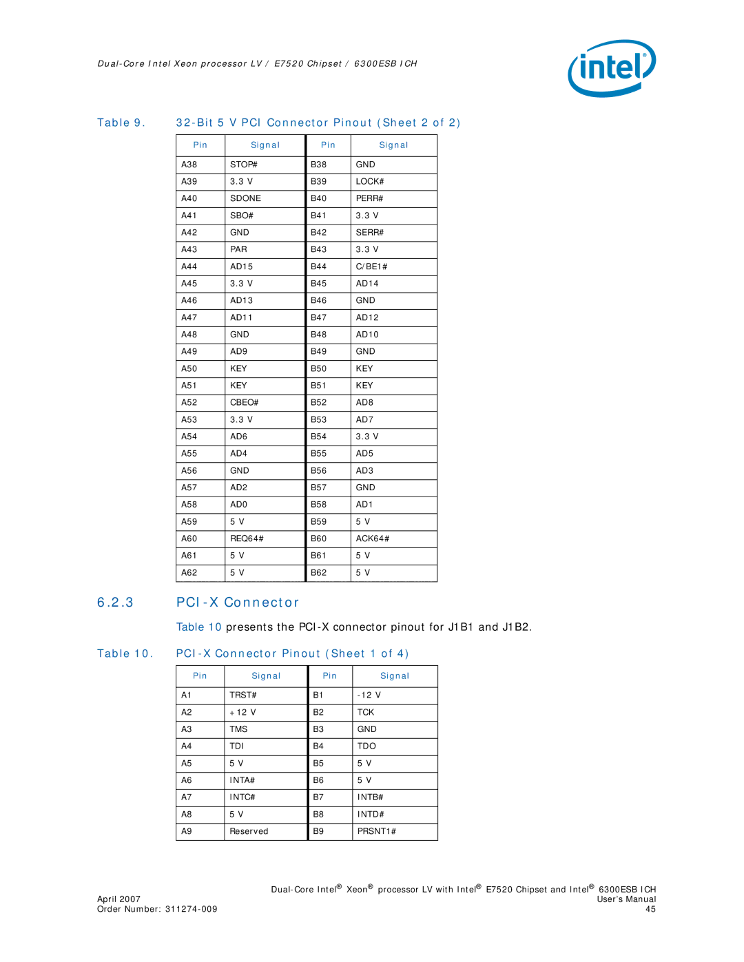 Intel E7520 user manual Bit 5 V PCI Connector Pinout Sheet 2, PCI-X Connector Pinout Sheet 1 