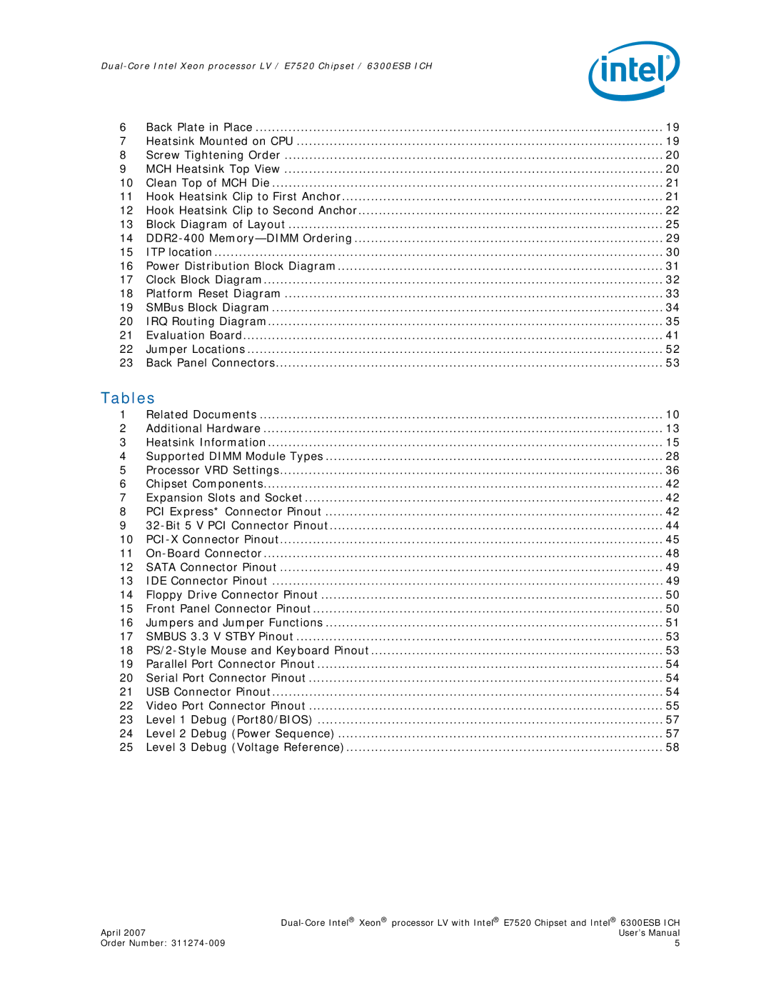 Intel E7520 user manual Tables 