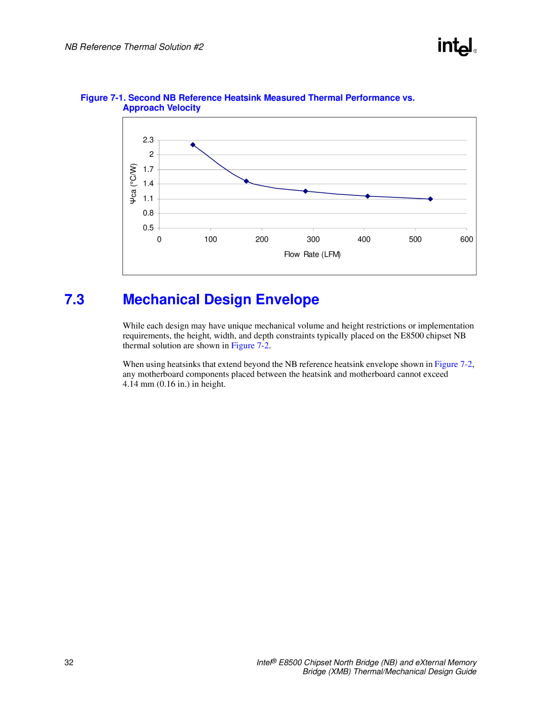 Intel E8500 manual NB Reference Thermal Solution #2 