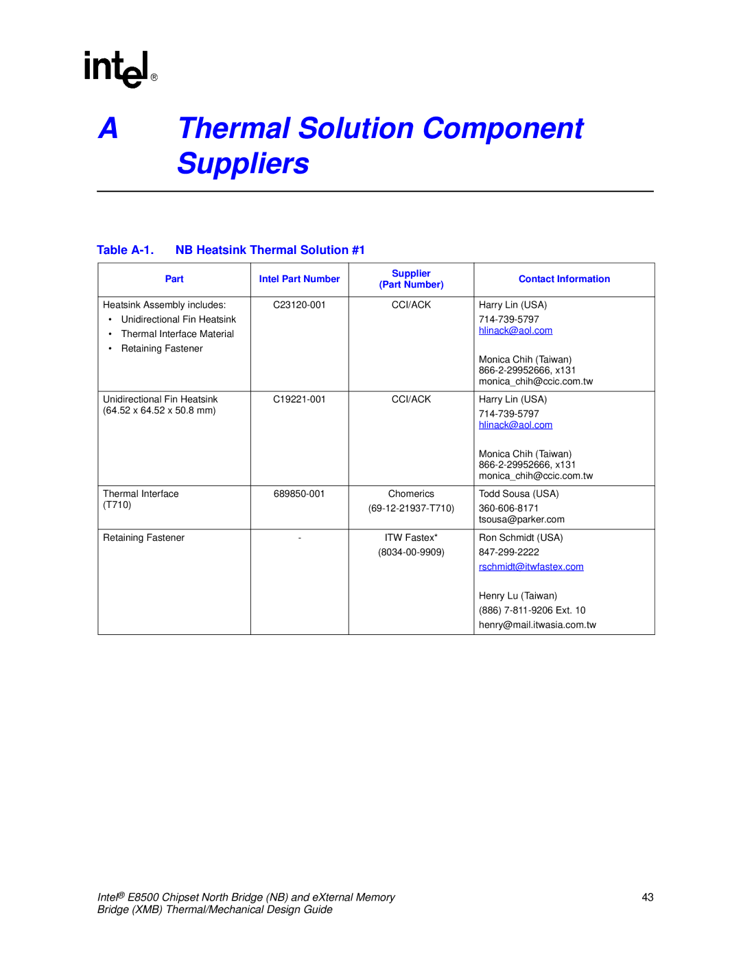 Intel E8500 manual Thermal Solution Component Suppliers, Table A-1 NB Heatsink Thermal Solution #1 