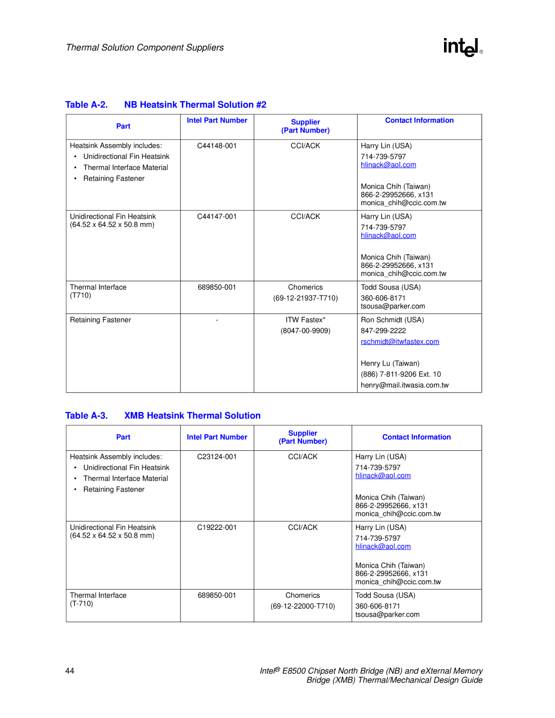 Intel E8500 manual Table A-2 NB Heatsink Thermal Solution #2 