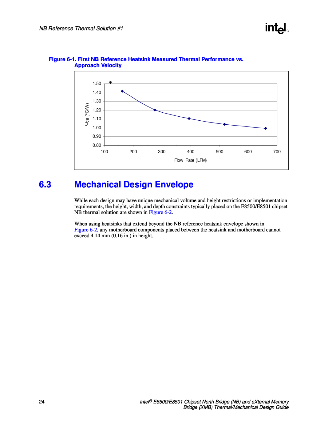 Intel E8501 manual 6.3Mechanical Design Envelope, NB Reference Thermal Solution #1 