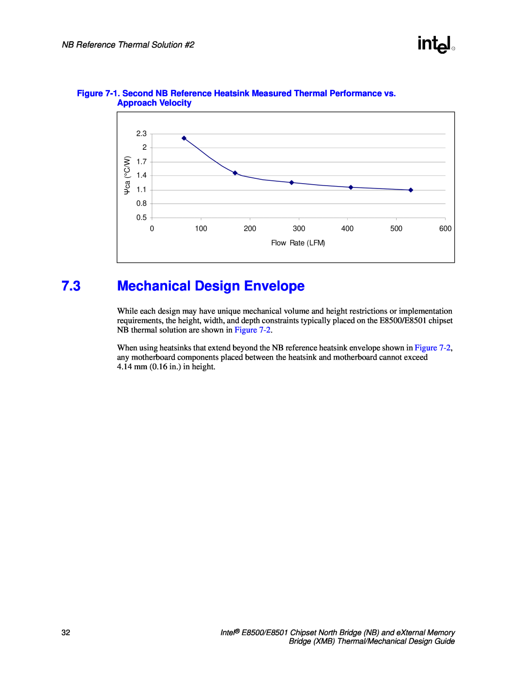 Intel E8501 manual 7.3Mechanical Design Envelope, NB Reference Thermal Solution #2 