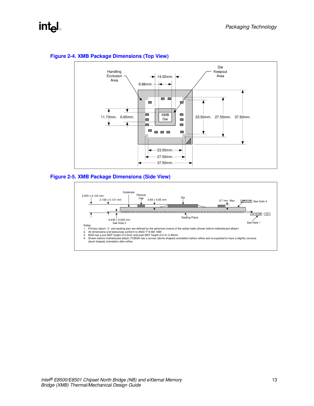 Intel E8501 manual XMB Package Dimensions Top View 