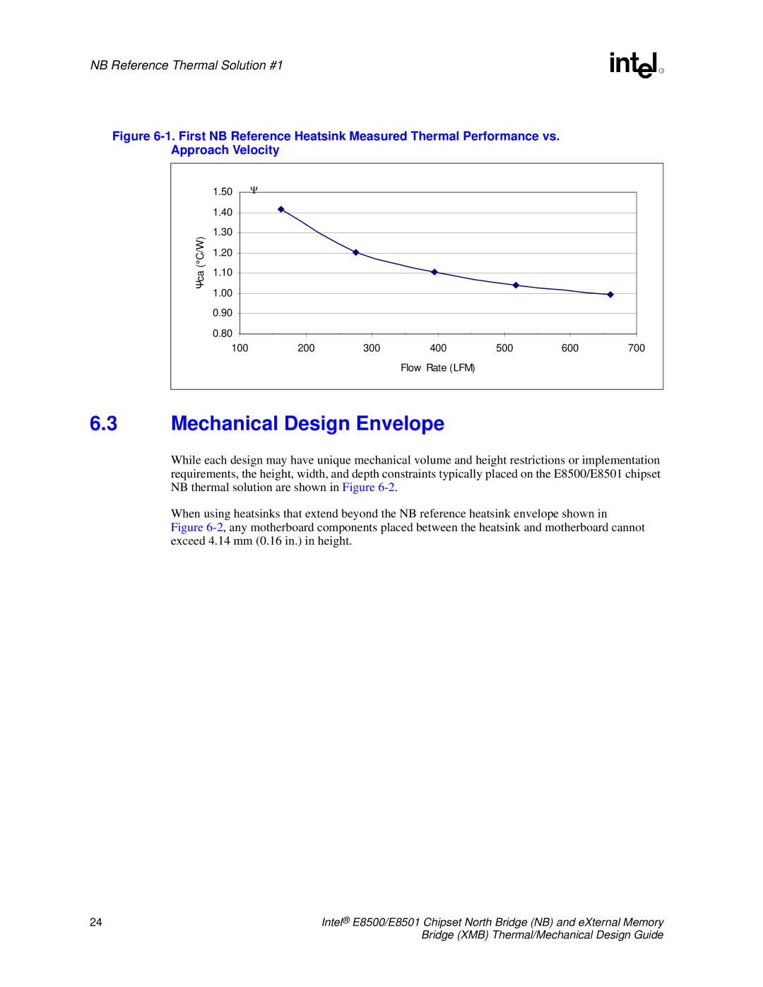 Intel E8501 manual Mechanical Design Envelope 