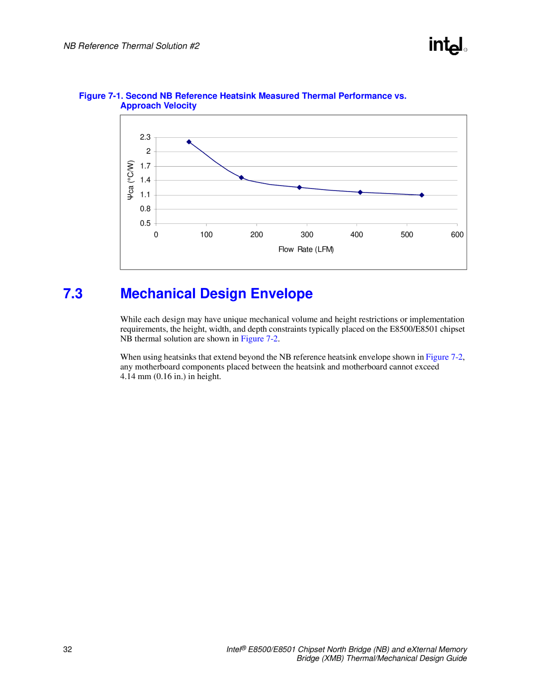 Intel E8501 manual NB Reference Thermal Solution #2 