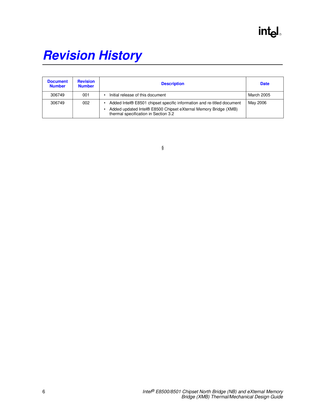 Intel E8501 manual Revision History, Document Revision Description Date 