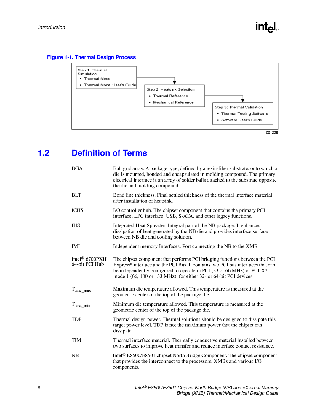 Intel E8501 manual Definition of Terms, Thermal Design Process 