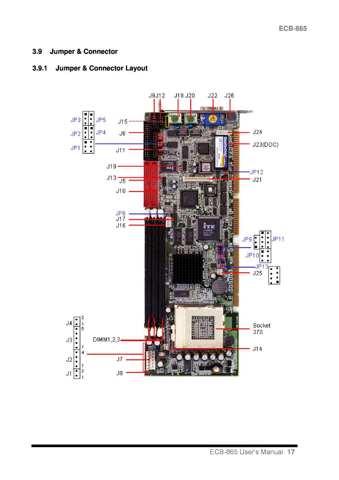 Intel user manual 3.9Jumper & Connector, 3.9.1Jumper & Connector Layout, ECB-865User’s Manual 