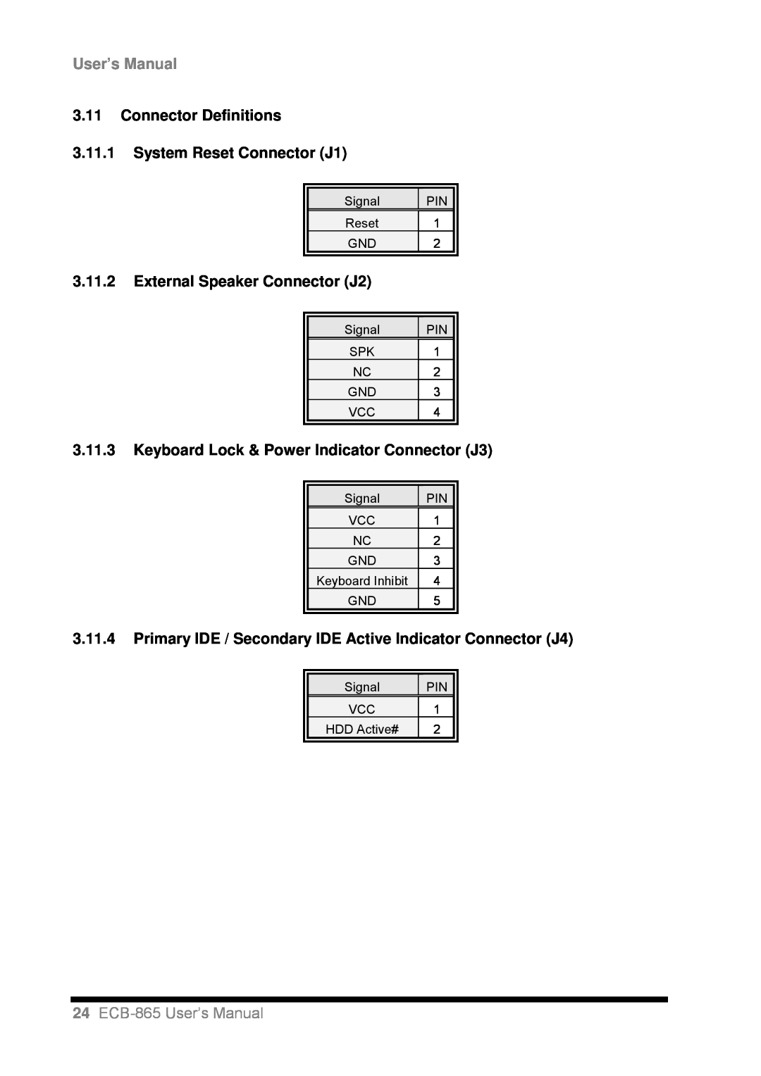 Intel ECB-865 3.11Connector Definitions, 3.11.1System Reset Connector J1, External Speaker Connector J2, User’s Manual 