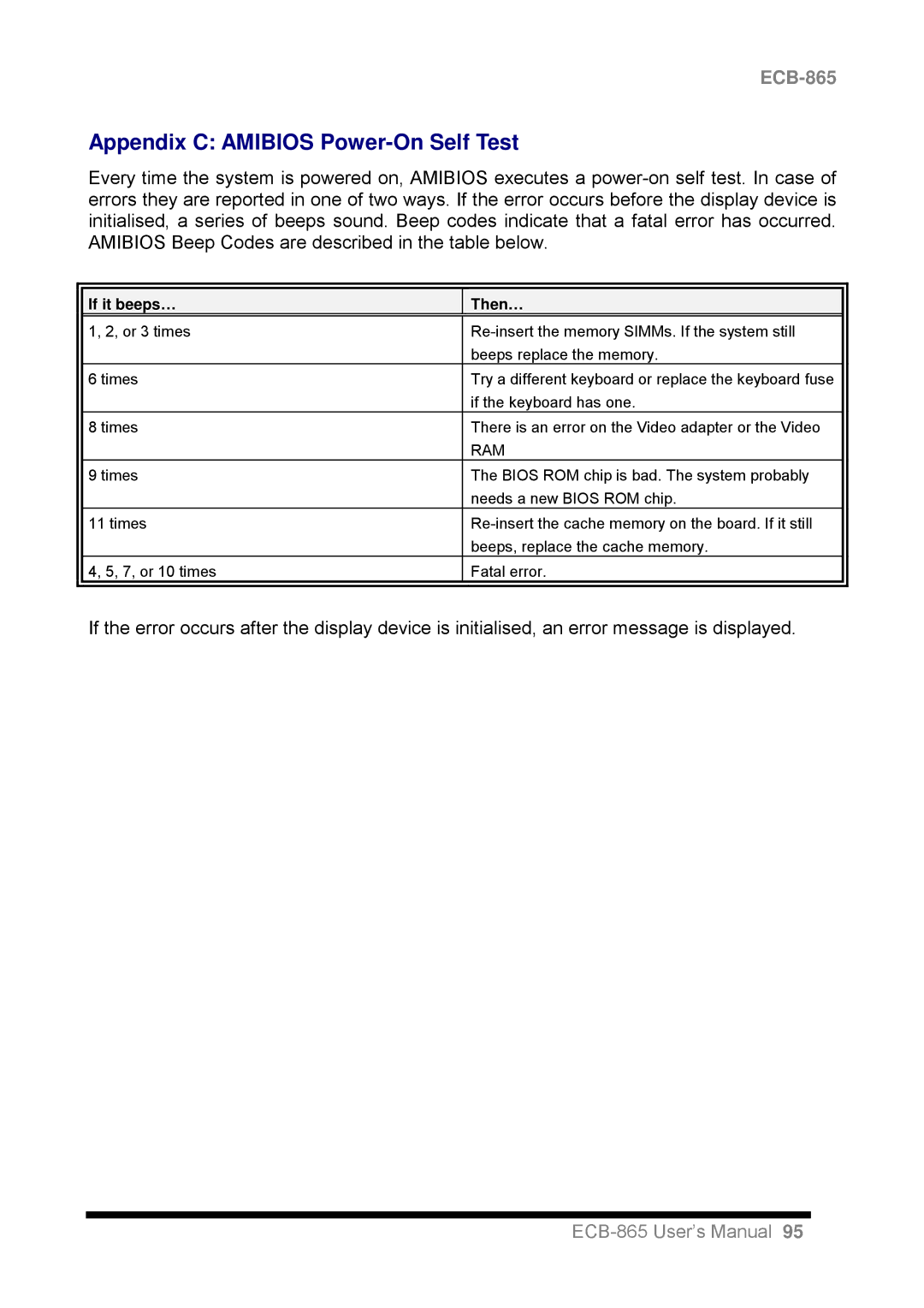 Intel ECB-865 user manual Appendix C Amibios Power-On Self Test, If it beeps… Then… 