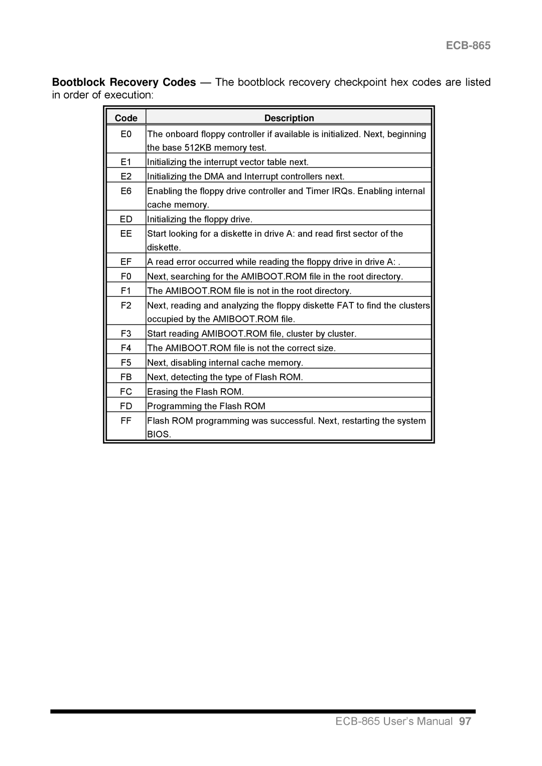 Intel ECB-865 user manual Bios 