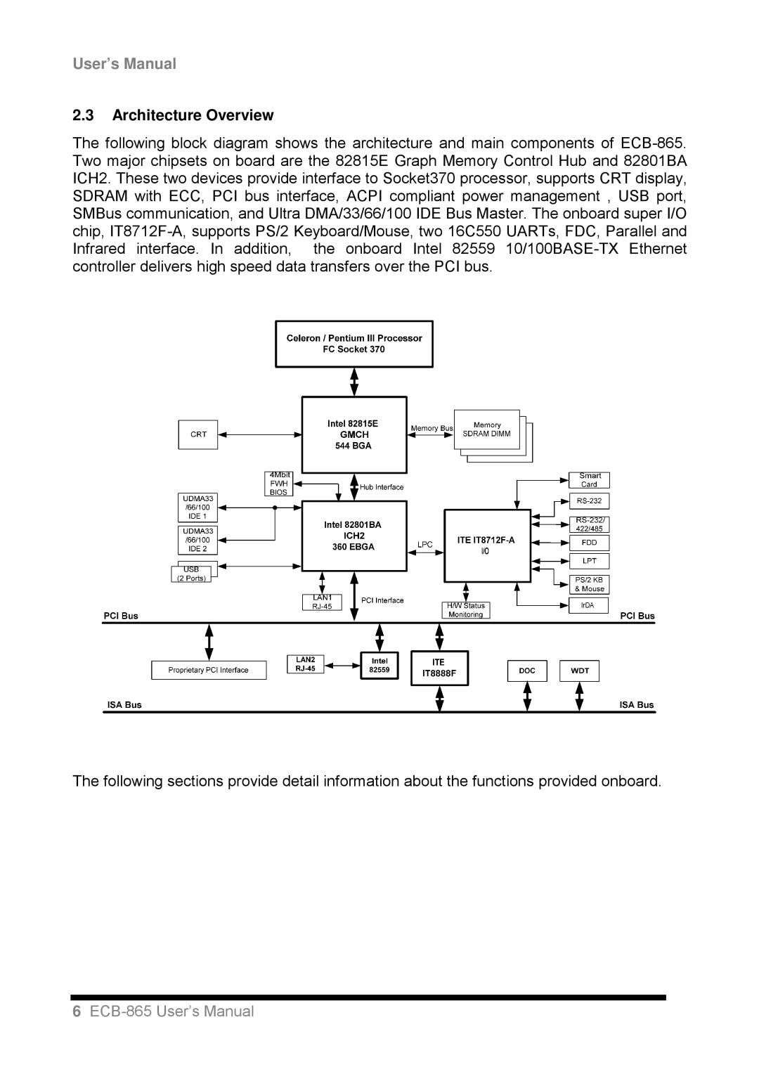 Intel ECB-865 user manual Architecture Overview 