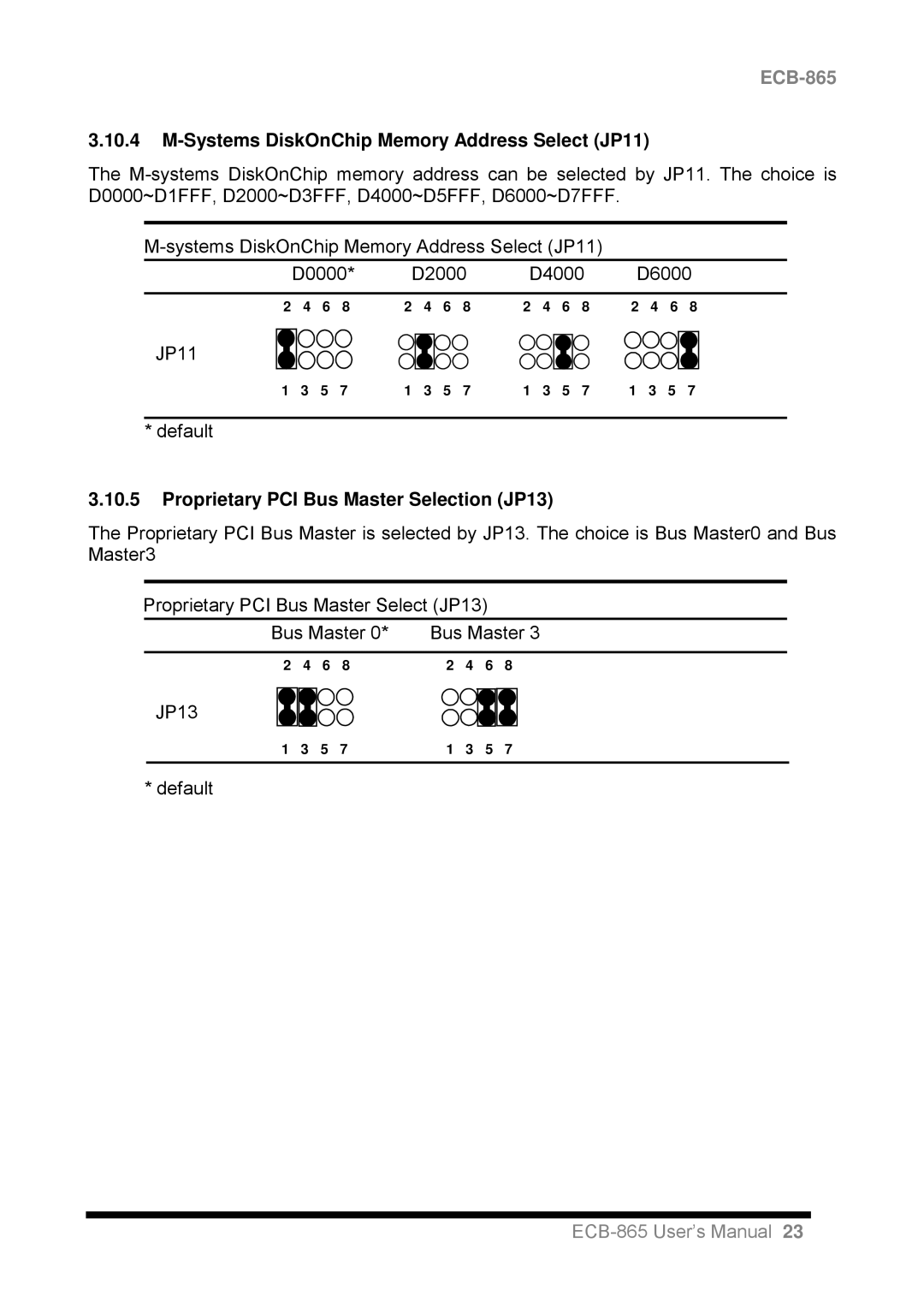 Intel ECB-865 user manual Systems DiskOnChip Memory Address Select JP11, Proprietary PCI Bus Master Selection JP13 